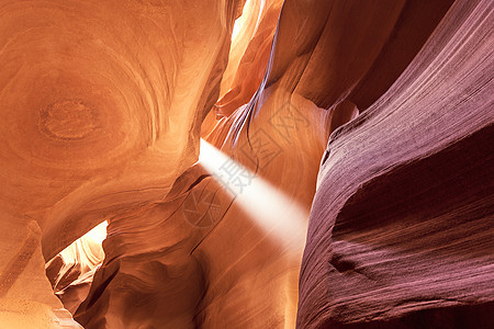 Antelope峡谷的光线图片