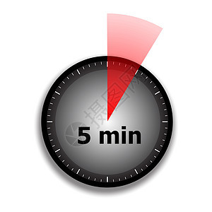 时钟面表小时办公室红色紧迫感运动守时商业黑色时针数字图片