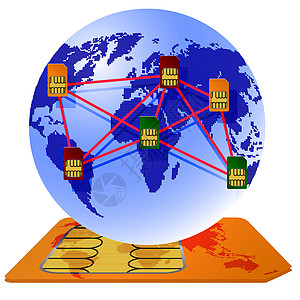 模拟系统全球移动通信系统短信高清图片