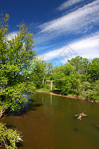 伊利诺伊州基华基河风景波纹蓝色溪流荒野支撑场景树木公园天空图片