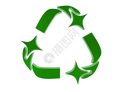 再循环符号行星回收运动风格装饰生活曲线插图环境生态图片