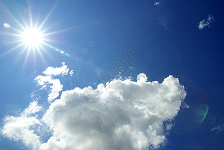 天空天堂天气墙纸白色生长多云青色图片