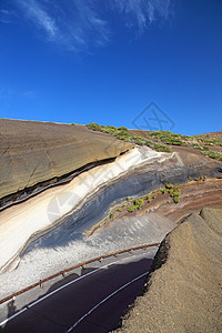 La Tarta 沉积层区外的La Tarta鞑靼地质学旅游曲线假期露头岩石蓝色沙漠岛屿图片