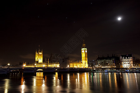 议会两院蓝色旅游城市文化旅行天空地标反射吸引力首都图片