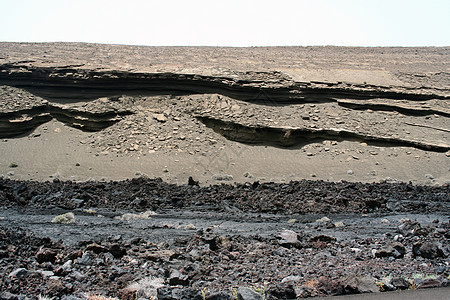 兰萨罗特岛 地貌山脉指南全景潜艇假期火山海滩旅游村庄图片