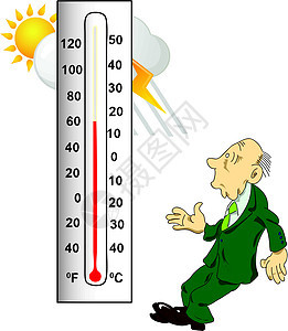 主题天气预报天空男人惊喜太阳数字情感温度计绘画气象图片