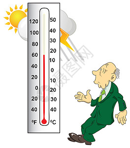 主题天气预报天空惊喜温度计情感插图太阳气象男人数字背景图片