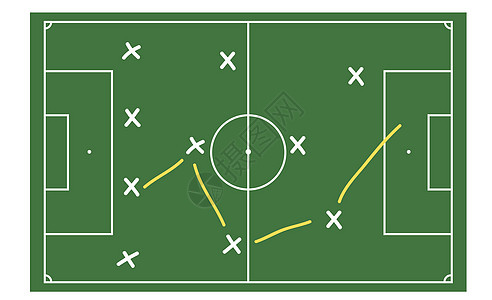 足球战术运动场地游戏插图程式化白色沥青概念地面背景图片