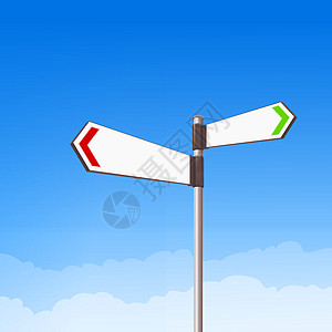 路标蓝色地址指示牌空白天空旅行展示框架路线运输图片
