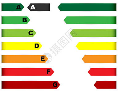 能源评级图评分图表活力精力标签角落折叠笔记消费销售图片