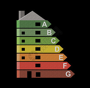能源效率评分家电加热气候回收绿色房子消费经济插图黄色背景图片