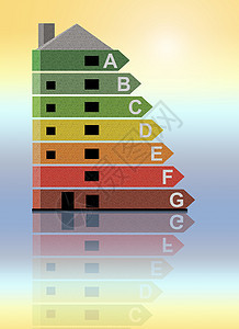 能源效率评分资源建筑图表消费生态家电黄色经济橙子环境图片