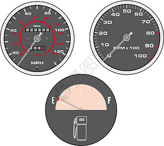 速度计控制里程表温度乐器控制板优胜者引擎车辆拨号指针图片
