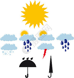 气象图标插图太阳蓝色阳光雪花风暴天空星星雷雨季节曲线图片