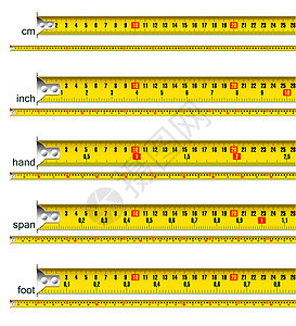 以厘米 厘米和英寸 厘米和手 厘米和跨度 厘米和英尺为单位的卷尺图片