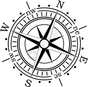 矢量指南针玫瑰测量星星拨号巡航海洋箭头磁铁图学图片