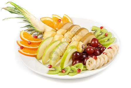 水果杂闭营养柚子菠萝橙子饮食叶子小吃香蕉石榴奇异果图片