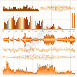 音波设置 音乐背景 EPS 8展示信号仪表活力体积酒吧扬声器旋律均衡器记录背景图片