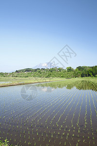 伊瓦特山和牧区景观田园蓝天天空农场蓝色村庄国家绿色场地背景图片