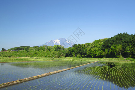 伊瓦特山和牧区景观农场村庄绿色国家蓝色蓝天天空场地田园背景图片