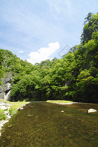 在伊钦诺斯基的Geibi山谷 Iwate蓝色绿色旅行公园谷艺假期岩石天空图片