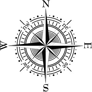 矢量指南针地球黑色巡航插图箭头拨号勘探磁铁测量领导背景图片