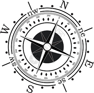 矢量指南针图学旅行巡航插图白色地理箭头地形星星磁铁图片