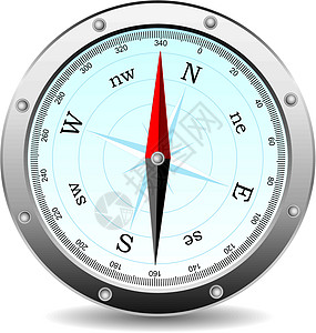 矢量指南针航行勘探地形测量地球旅行蓝色图学插图箭头图片