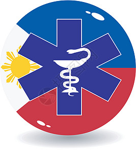 菲律宾国家卫生局图片