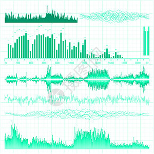 音波设置 音乐背景 EPS 8脉冲电子嗓音录音机活力波形蓝色光谱科学展示图片