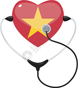 越南医药越南图片