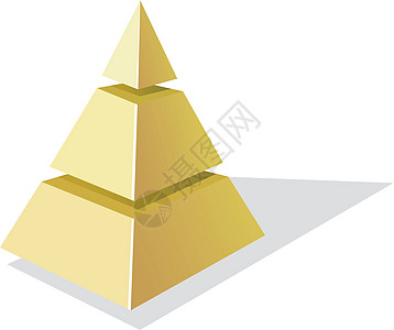 金金字塔的矢量插图 以白色背景显示图片