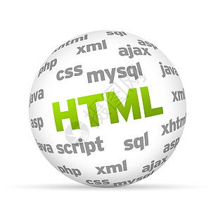Html 电磁网络网页数据库云计算编程技术开发商服务语言代码图片