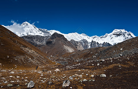 喜马拉雅山丘峰和山脊图片