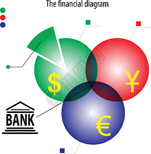 财务图表合并插图蓝色银行业红色绿色财政国库图片
