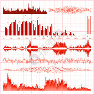 音波设置 音乐背景 EPS 8插图光谱信号放大器扬声器活力电子技术脉冲海浪图片