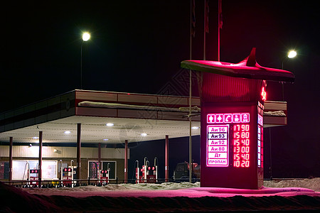 汽油加油站车站旅行金融服务运输车辆燃料价格汽车软管图片