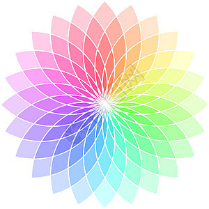 色轮车轮光谱同心活力圆圈漩涡样本调色板彩虹图片
