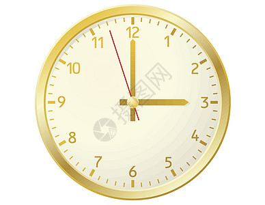 金钟乐器文化活动数字合金测量办公室速度挂钟时间图片