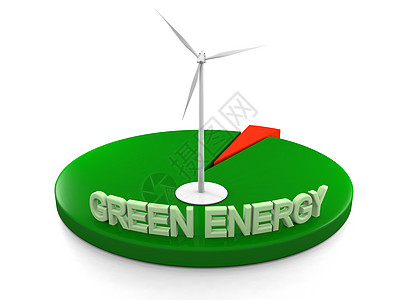 绿色能源风车统计涡轮机技术饼形力量发电厂生产发电机环境图片