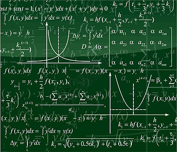 数学背景样本木板解决方案大学绿色公式立方体黑板课堂石板背景图片