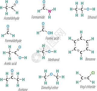 Chemistri 化学公式图片