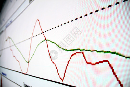 财务图表市场价格屏幕杂志账单监视器数字数据首都财富图片