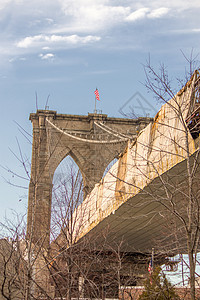 纽约市布鲁克林大桥建筑图示纽约全景市中心岩石场景交通旅游历史性文化天空旅行图片