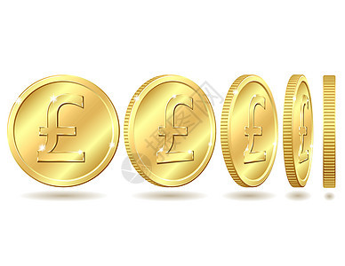 印有英镑符号的金金币投资圆圈插图货币市场经济宏观金子信用财富图片