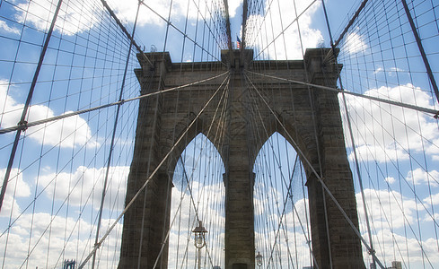 布鲁克林桥建筑场景旅行城市景观建筑学跨度天际运输市中心电线图片