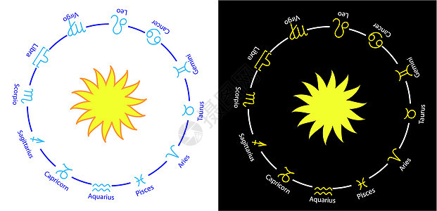 zodiac 症状矢量图像图片