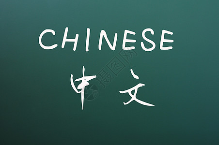 中文以黑板背景写成图片