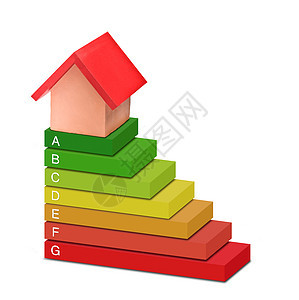 房屋能达到的能源等级房子经济生态酒吧评分财产技术黄色环境图表图片