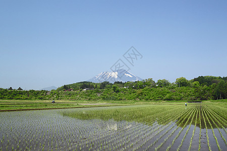 伊瓦特山和牧区景观村庄蓝色场地天空绿色国家田园农场蓝天图片